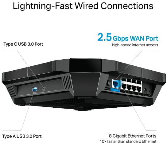 Tp Link AX6000 Next-Gen Wi-Fi Router