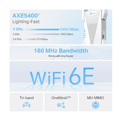 RE815XE AXE5400 Mesh Wi-Fi 6E Range Extender - Image 2