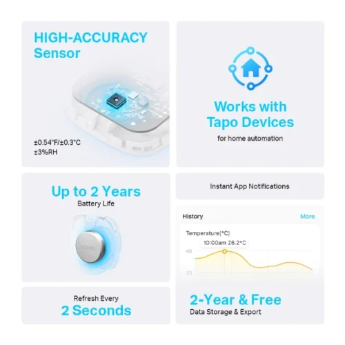 T310 Smart Temperature & Humidity Sensor - Image 2
