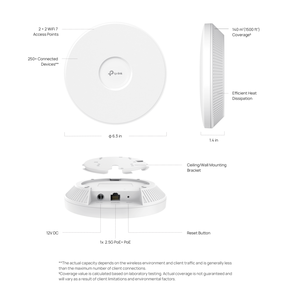 TP-Link EAP723 BE5000 Ceiling Mount Wi-Fi 7 Access Point